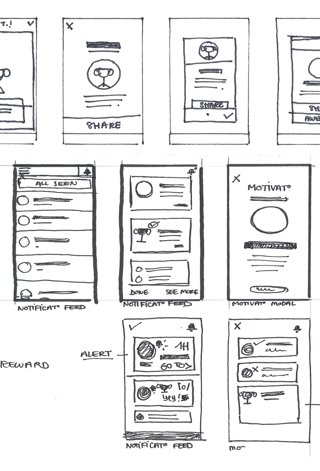 Screenshots and sketchs of the app showing how rewards works
